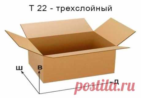 Гофрокоробки. Гофроящики. Коробки. Купить. Цена. Гофротара.