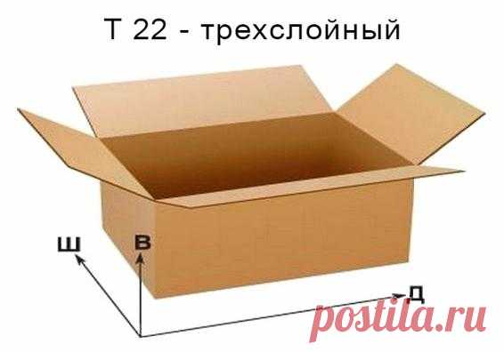 Гофрокоробки. Гофроящики. Коробки. Купить. Цена. Гофротара.