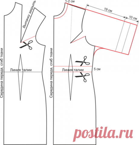 Выкройка летнего платья с рукавами от Анастасии Корфиати