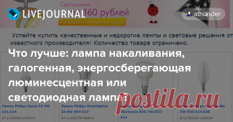 Что лучше: лампа накаливания, галогенная, энергосберегающая люминесцентная или светодиодная лампа? Раньше не очень сильно задумывался, какую лампу лучше использовать для дома. Что-то слышал о вреде светодиодных (LED) ламп, но без подробностей. Также знал, что компактные люминесцентные лампы (КЛЛ) содержат ртуть, поэтому с ними нужно обращаться очень осторожно, и уж точно не брать дешевые…