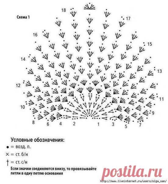 Вязаный лиф. Схемы