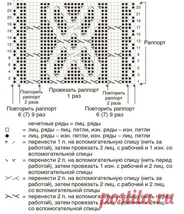 Golfs with pompoms crochet free pattern