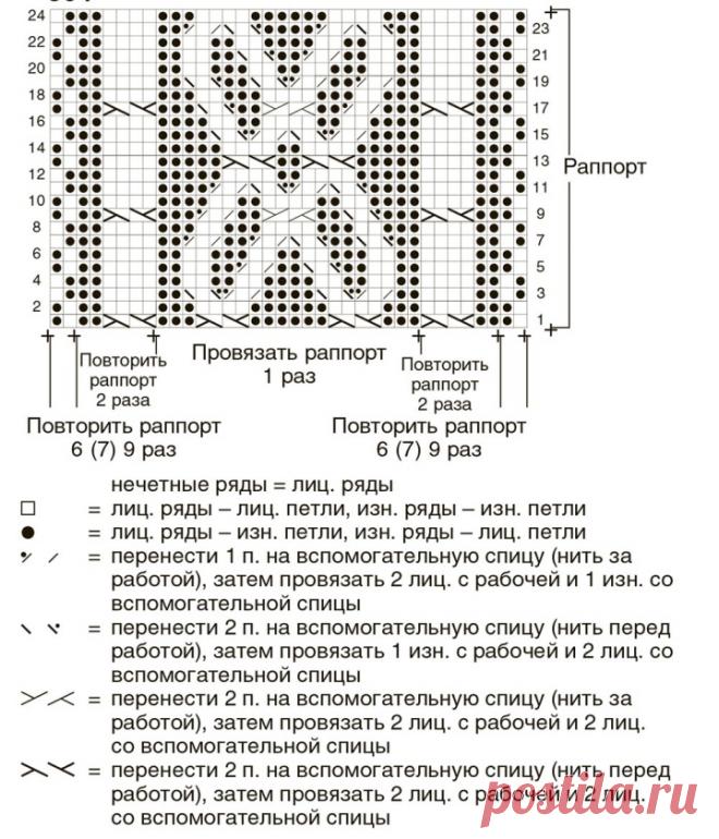 Golfs with pompoms crochet free pattern