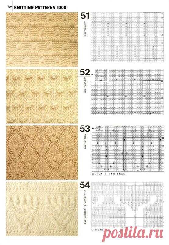 1000 узоров. «Knitting patterns book 1000 NV7183-1992»
