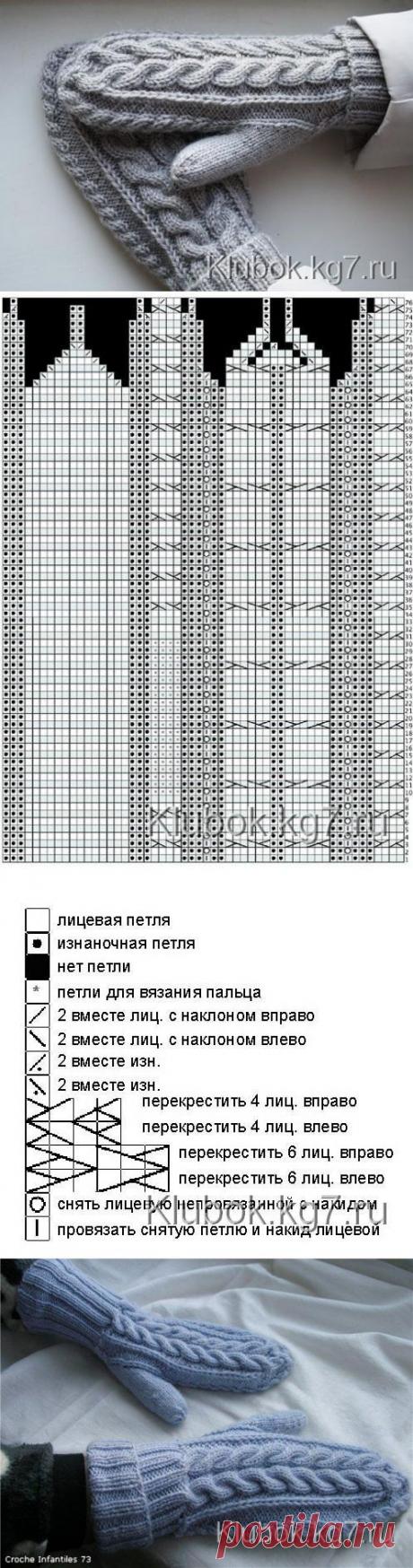 Варежки спицами | Клубок