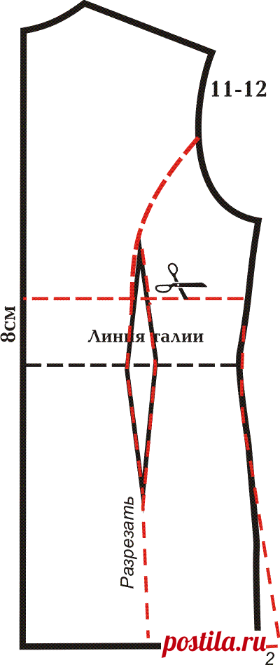 Выкройка двубортного пальто от Анастасии Корфиати