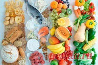 Питание - статьи о пользе продуктов питания