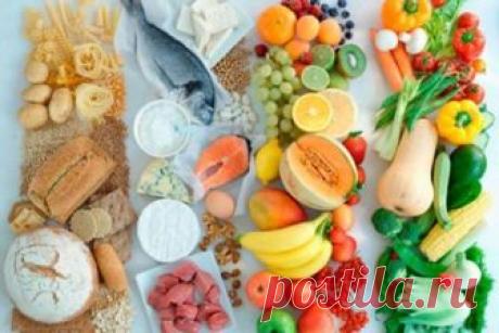 Питание - статьи о пользе продуктов питания