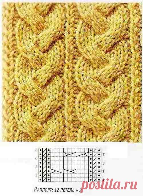 Ложная коса - красивый и простой узор спицами. Фото-МК