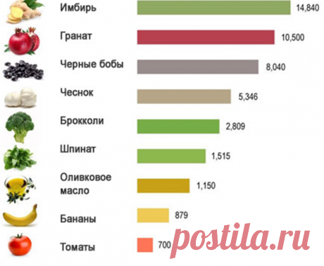 Простые советы молодости и красоты в домашних условиях | info-health