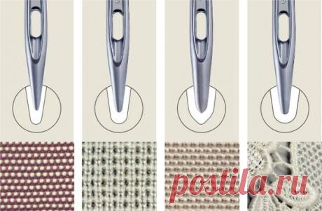 Машинные иглы и нитки для шитья одежды - ШЬЮ САМА