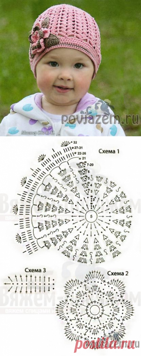 Розовая шапочка крючком для девочки