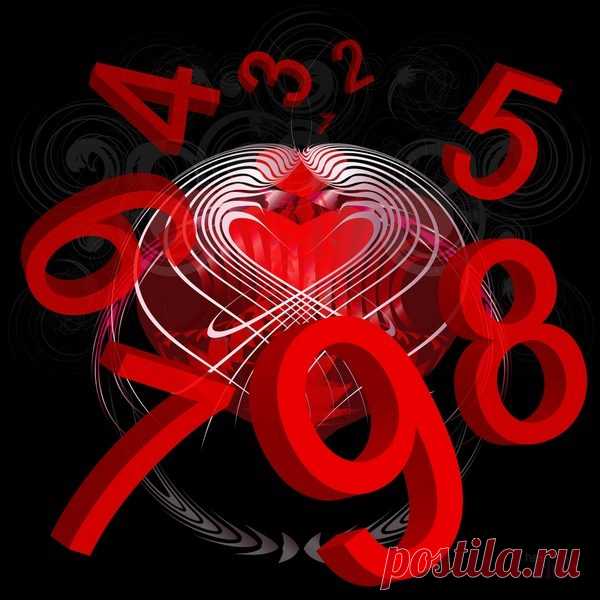 Семейная нумерология / Мистика