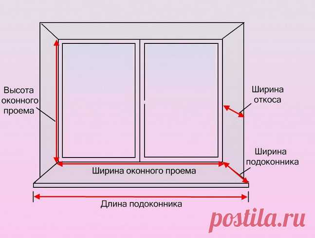 Пошила шторы на кухню, и теперь меня не остановить