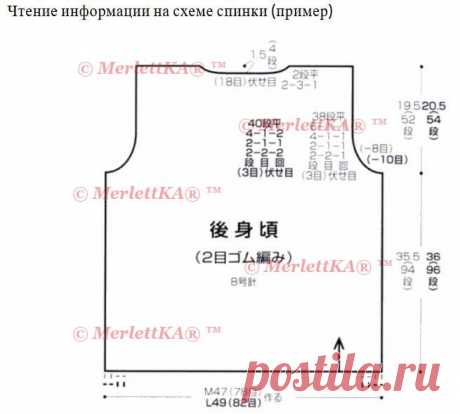 Самая подробная расшифровка японских схем и иероглифов