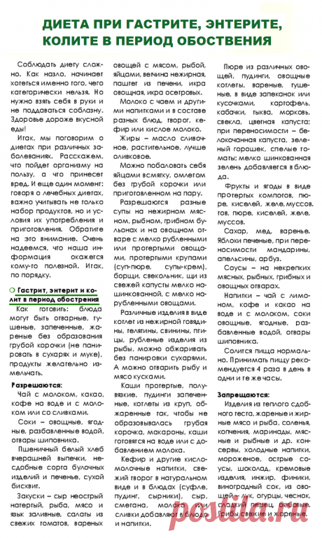 Диета при гастрите, энтерите, колите в период обострения