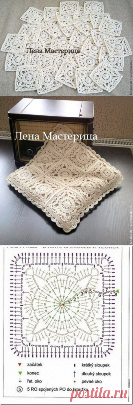 Мастер-класс: Квадратный мотив &quot;Кружевной&quot; 
#крючок #узор_вязания #мк
Ещё один замечательный урок от Елены Божковой, в котором мастерица показывает подробный пошаговый процесс вязания квадратных мотивов крючком. Мотивы в исполнении совсем не сложные, но выглядят очень эффектно! Из них можно связать что угодно: подушки, пледы, салфетки или даже одежду.