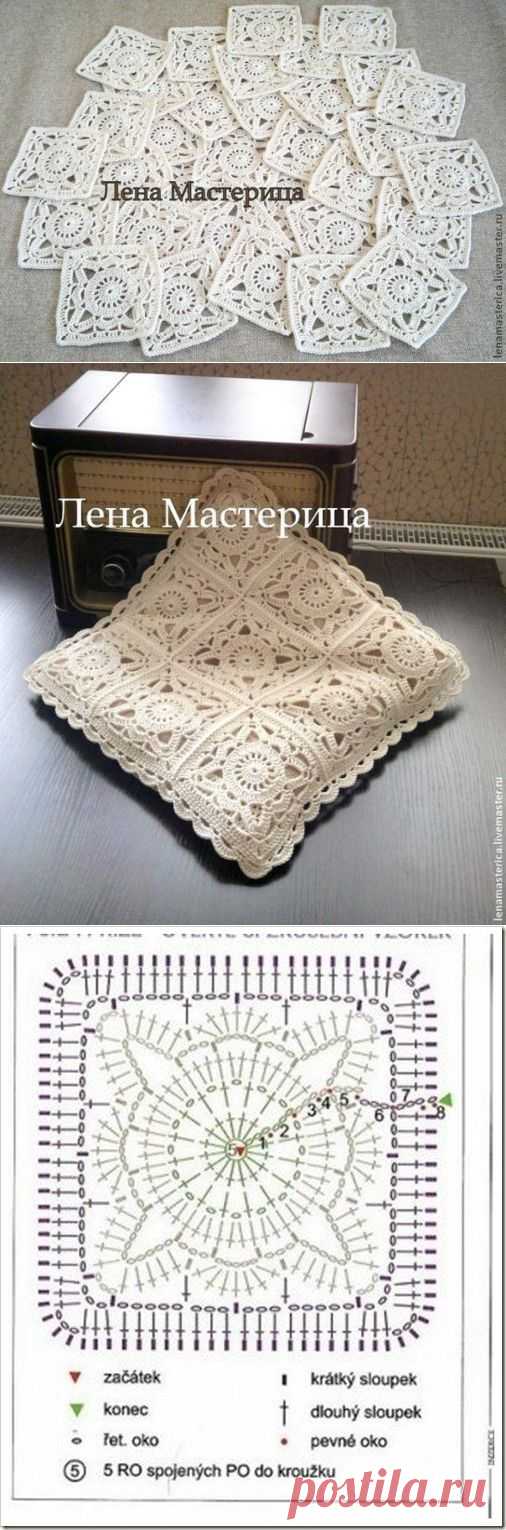 Мастер-класс: Квадратный мотив "Кружевной" 
#крючок #узор_вязания #мк
Ещё один замечательный урок от Елены Божковой, в котором мастерица показывает подробный пошаговый процесс вязания квадратных мотивов крючком. Мотивы в исполнении совсем не сложные, но выглядят очень эффектно! Из них можно связать что угодно: подушки, пледы, салфетки или даже одежду.