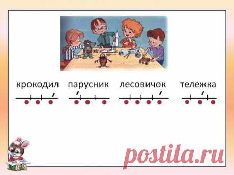 Как научить ребенка правильно ставить ударения в словах - упражнения, игры, стихи и т.д.
