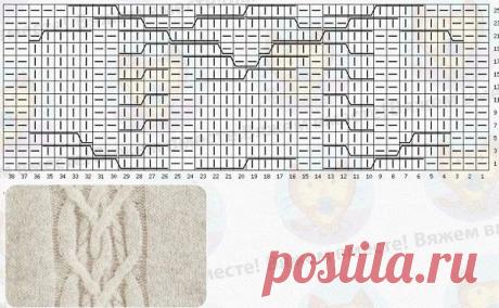 Кофты, джемперы, кардиганы. Идеи для осени. | Вяжем вместе - вяжем стильно. | Дзен