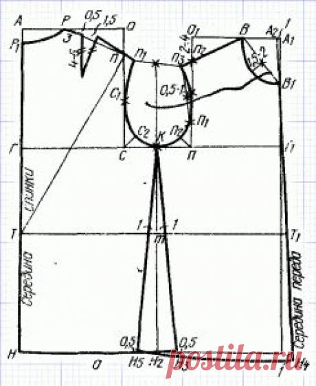 Выкройки детской одежды. Построение основной выкройки детского платья.
