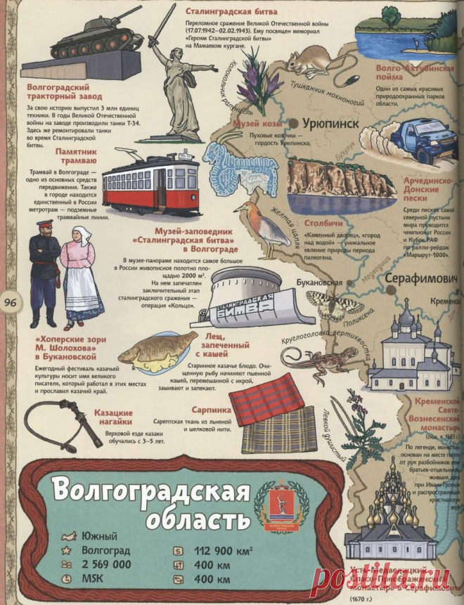💥 Достопримечательности России
