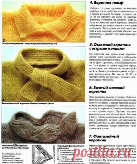 Варианты оформление горловины