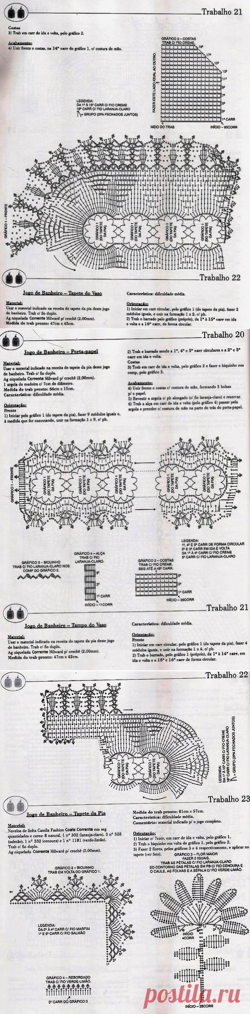 Коврики для ванной
