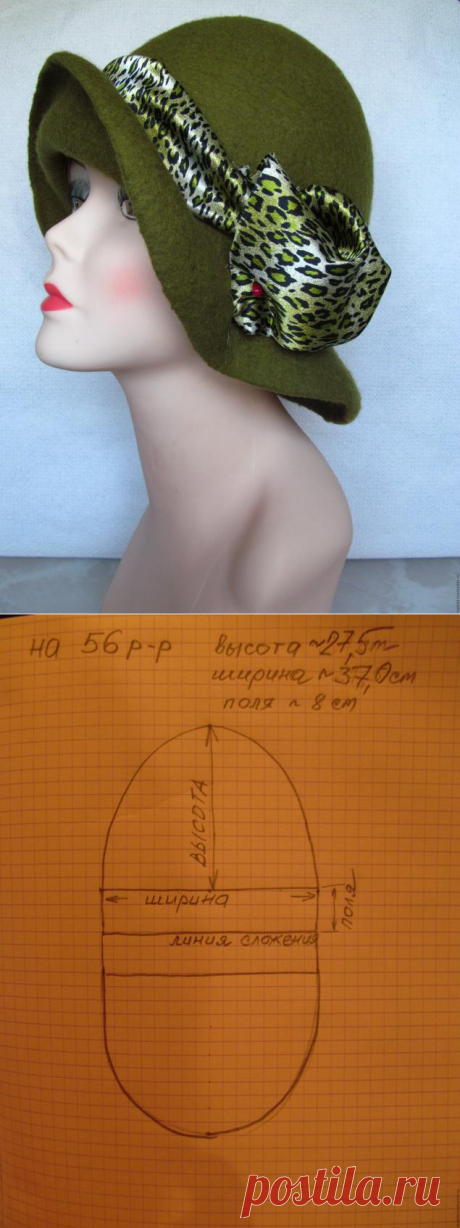 Валяем шляпку.Шаблон-овал. - Ярмарка Мастеров - ручная работа, handmade