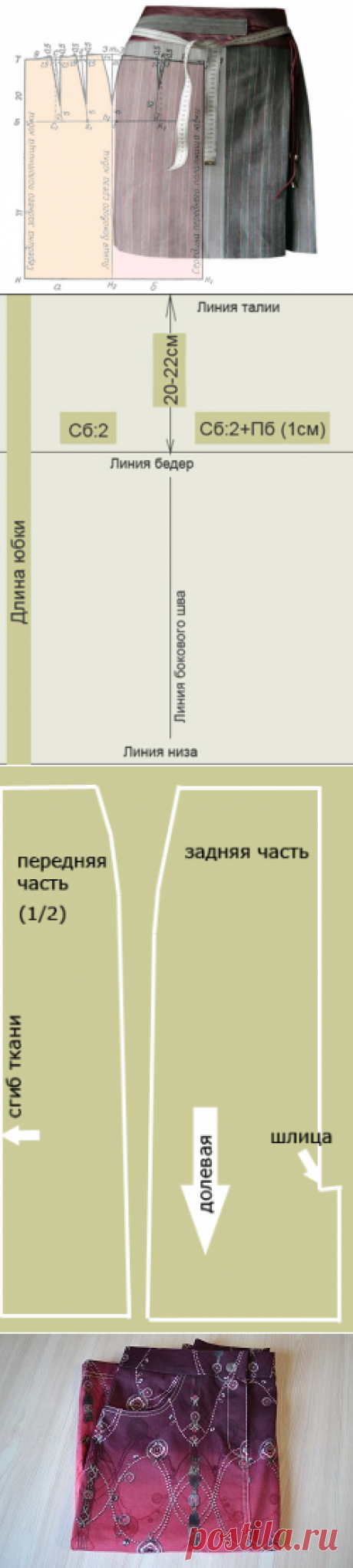 Выкройка юбки | Построение выкройки прямой классической юбки