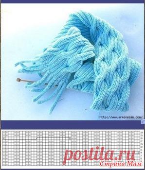 Очень интересная коса - Вязание - Страна Мам