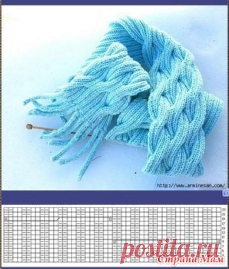 Очень интересная коса - Страна Мам