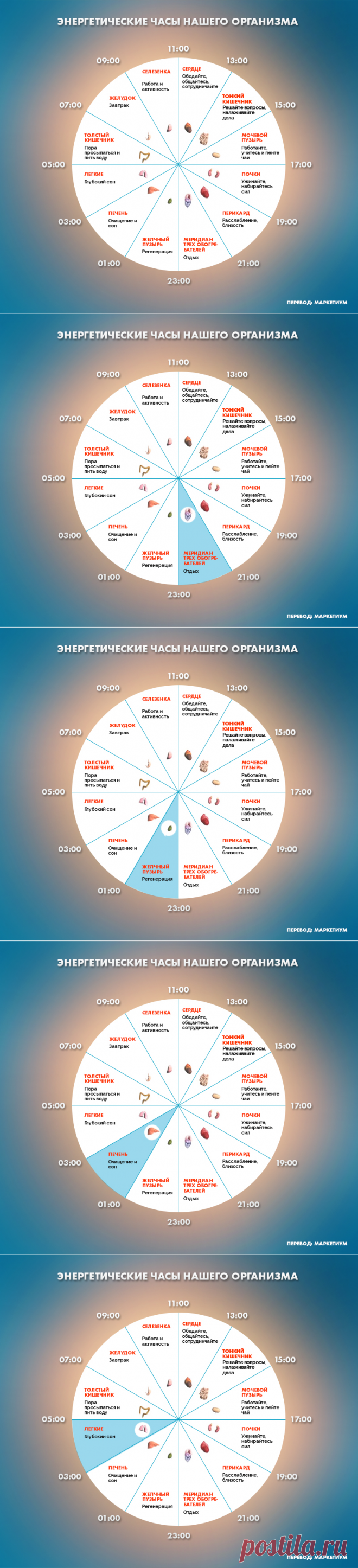 Если вы просыпаетесь по ночам в это время, то у вас могут быть проблемы. Это серьезно!