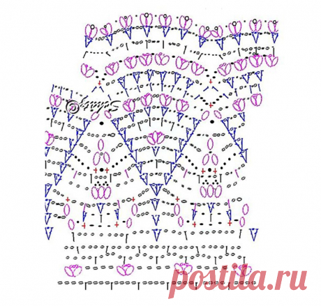 Схема каскада