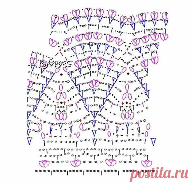 Схема каскада