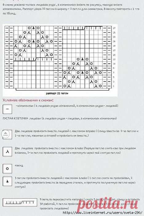 Мои закладки