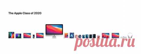 Устройства, выпущенные Apple в 2020 на одной картинке