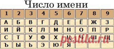 Esoteric World • Эзотерика | ВКонтакте