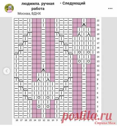 Кофточка - Вязание - Страна Мам