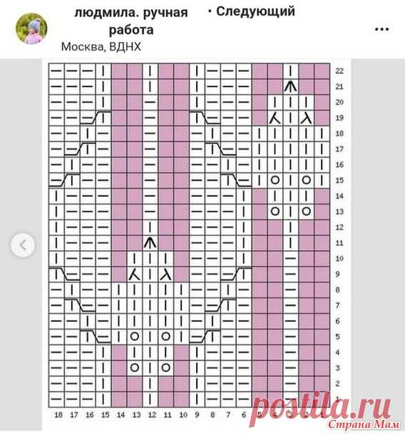 Кофточка - Вязание - Страна Мам