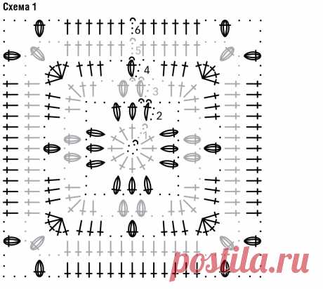 Шраг из квадратов - схема вязания крючком. Вяжем Жакеты на Verena.ru