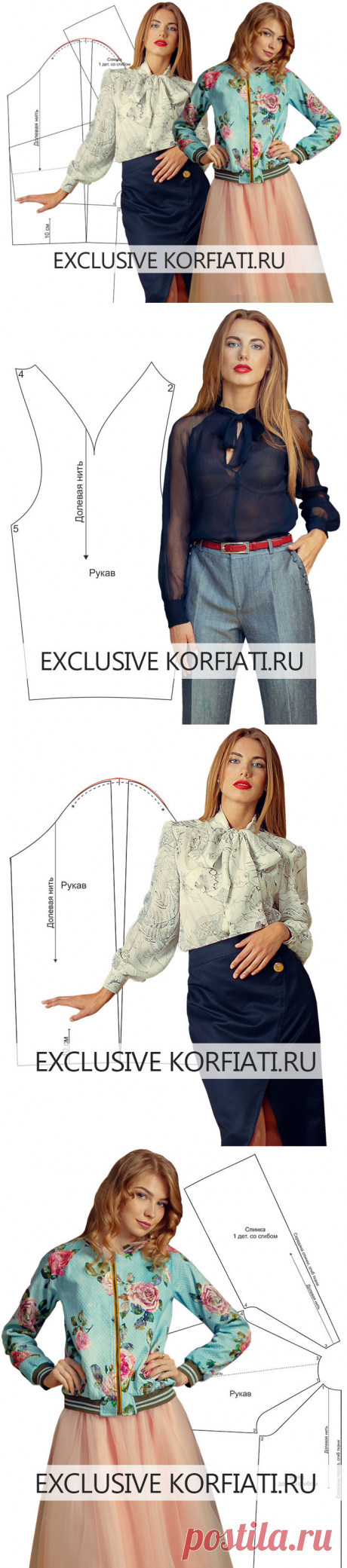 Выкройки рукавов разных конструкций от Анастасии Корфиати