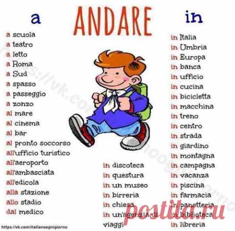 (3) Facebook