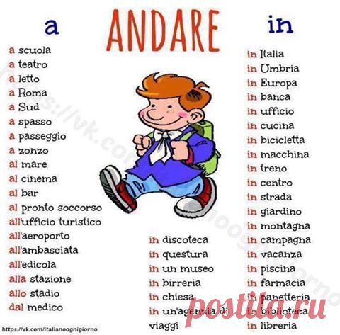 (3) Facebook