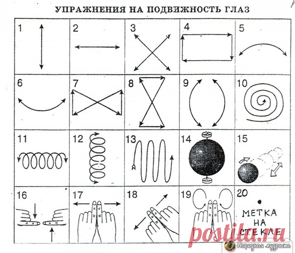 Комплекс для восстановления зрения 
Не потеряйте!
______________
Подписаться