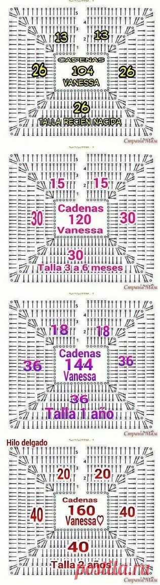 РАСЧЁТ петель для реглана.