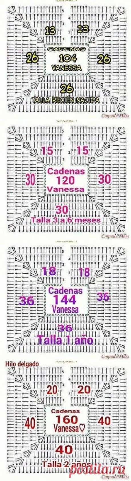 РАСЧЁТ петель для реглана.