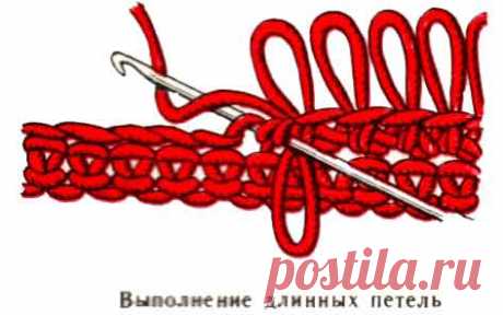 Как вязать вытянутые петли? - 3 Декабря 2015 - Рукоделие своими руками - &quot;Магия Творчества&quot;-информационный портал.