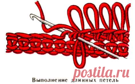Как вязать вытянутые петли? - 3 Декабря 2015 - Рукоделие своими руками - 