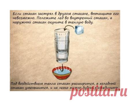 ХОЗЯЮШКА Рецепты. Домашний уют.